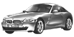 BMW E86 U3424 Fault Code