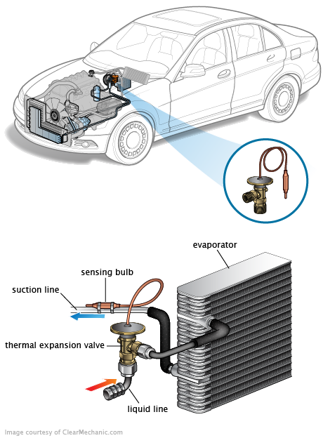 See U3424 repair manual